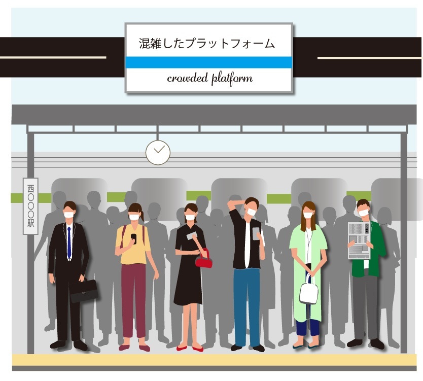 混雑度評価実験